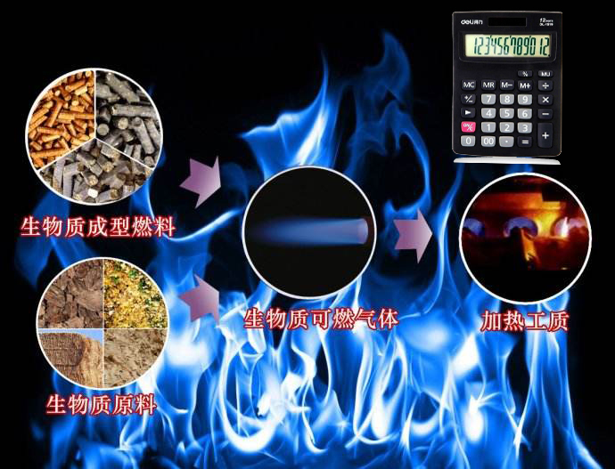 一噸木屑，鋸末，秸稈生產(chǎn)線多少生物質(zhì)顆粒！